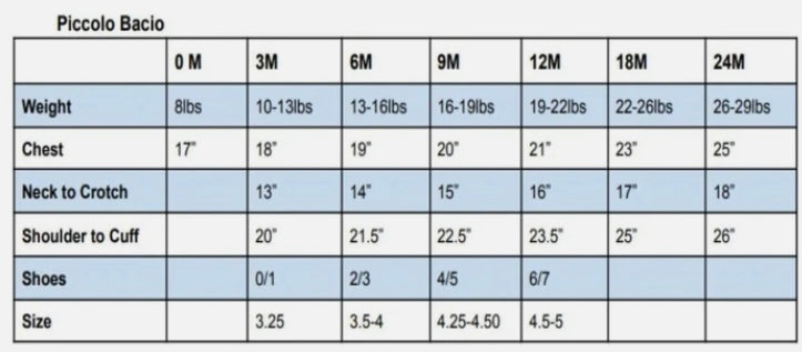 Piccolo Bacio Nina Baptism Dress