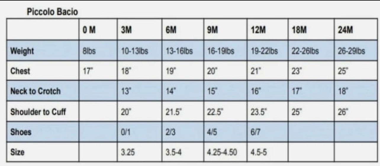 Piccolo Bacio Blue William christening/ Baptism suit