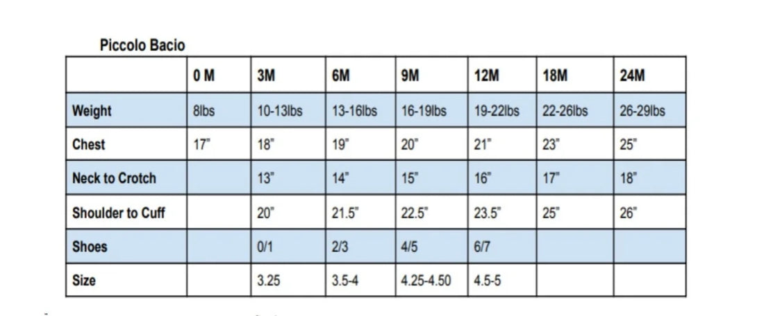 Piccolo Bacio Pepe christening/ baptism suit