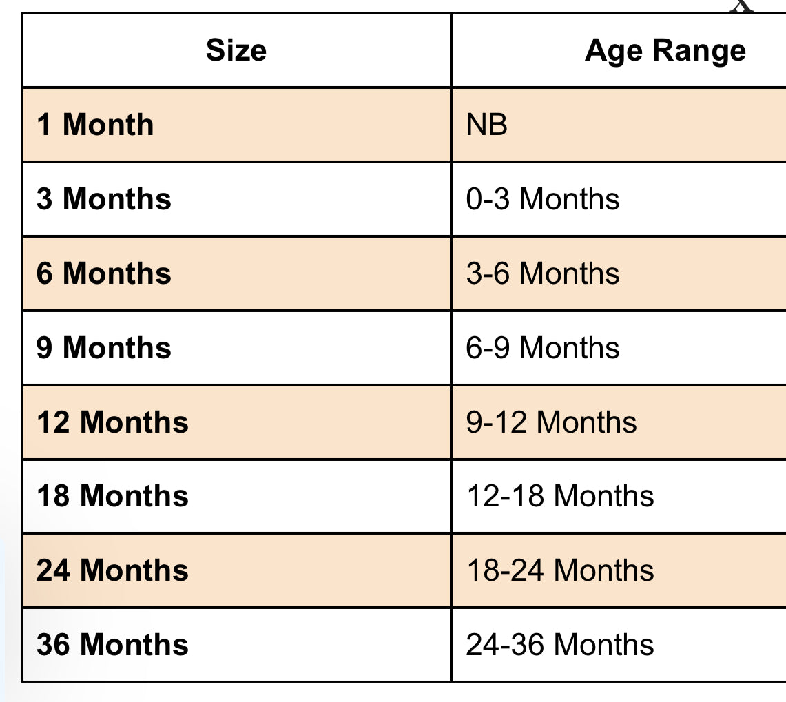 Bimbalo Boys' Silk Baptism Outfit | La Bavetta | NY