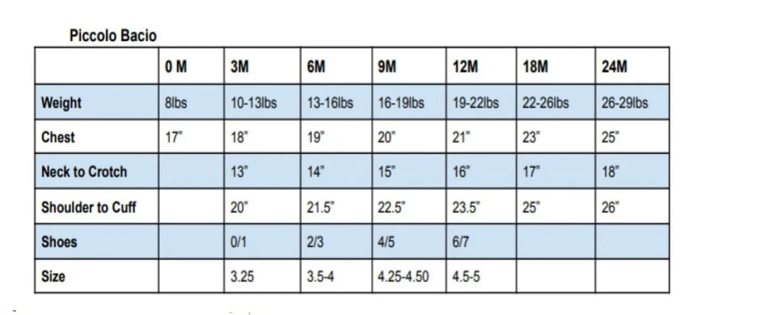 Piccolo Bacio Anton Boys Christening Outfit