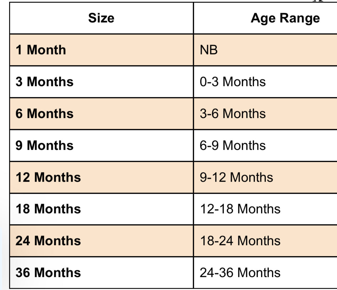 Bimbalo Boy's 5 Piece Light Blue & White Shorts and Vest Outfit with Cap 6646